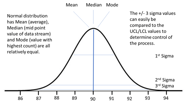 Is IT-OT convergence a buzz term Fig 1