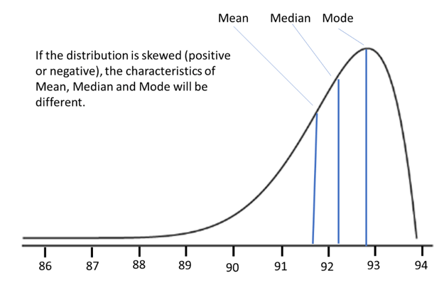 Is IT-OT convergence a buzz term Fig 2