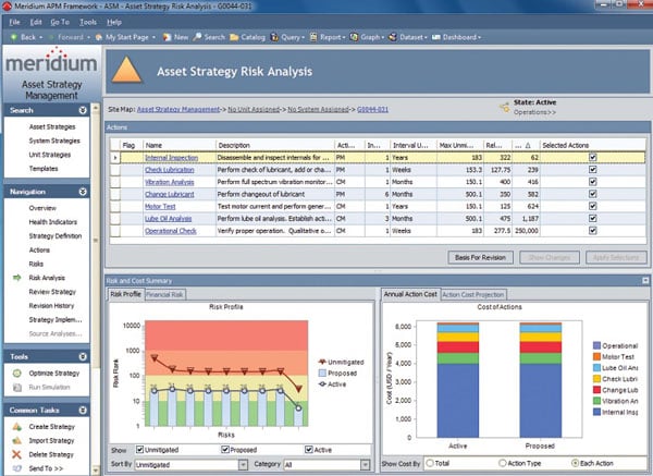 APM is a better way for the c-Suite to use the real-time information available from the shop floor. Figure source: https://www.meridium.com/sites/default/files/screenshots/Asset_Strategy_Management_0.jpg 