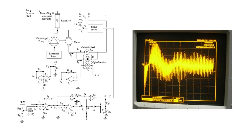 An-opto-isolator-based-linearization-technique-of-a-typical-thyristor-driven-pump