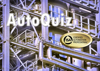 AutoQuiz-CAP-modeling-linear-relationships