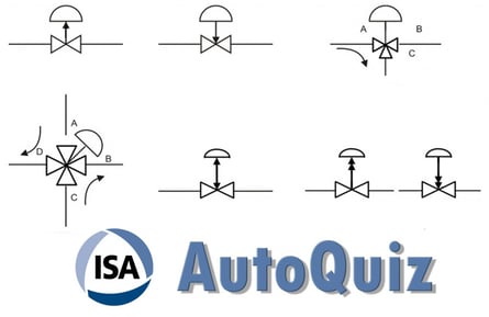 AutoQuiz20150529