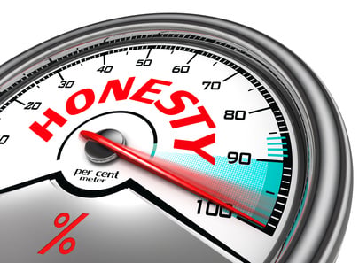 honesty per cent meter