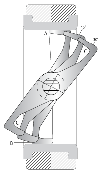 A novel-type butterfly valve offering several unique features to make it suitable for automatic control in process applications Source: Lilly Engineering