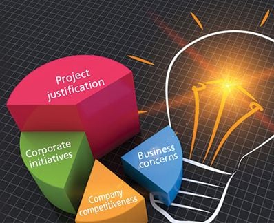 ND-2013-Fact-Auto-interchange_blog
