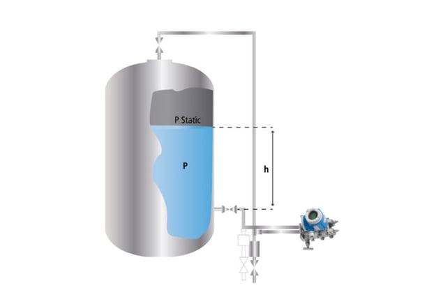 differential-pressure-transmitter-measuring-level-ttank