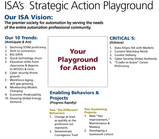 playground-graphic-modified