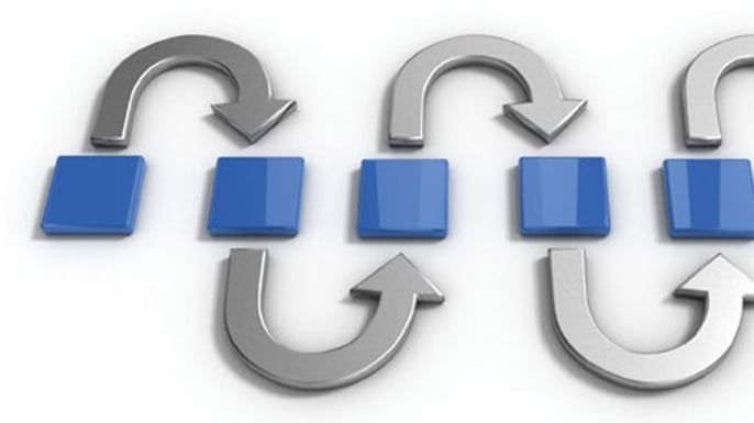 product-lifecycle-management