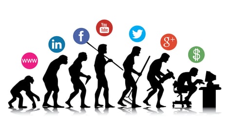 social-media-content-marketing-evolution-growth