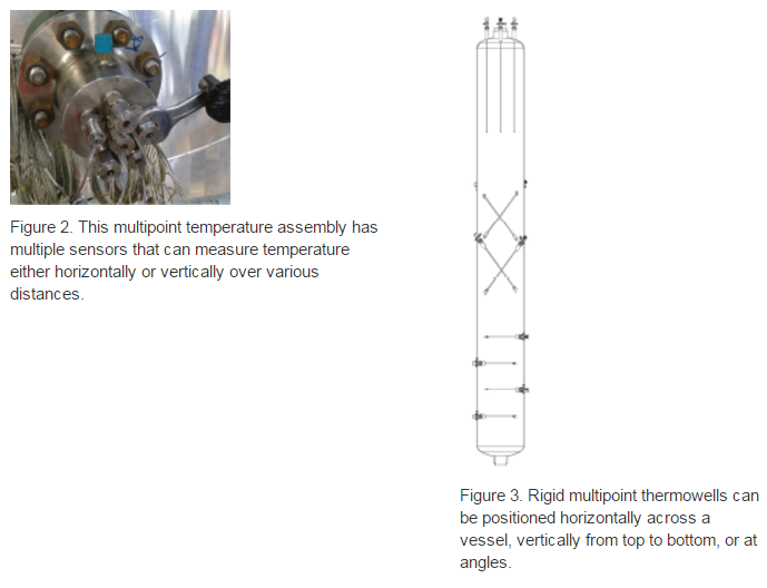 thermowell-individual-sensors
