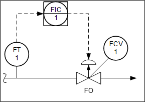 Mentor June Fig 1