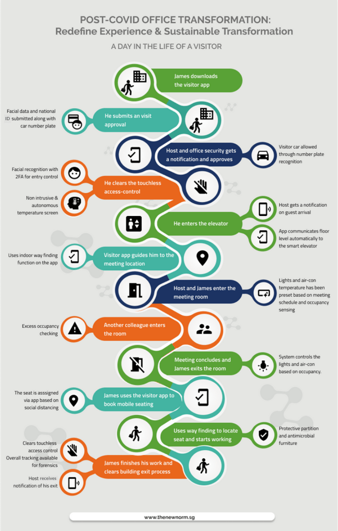 Post-COVID-pt-2-Edited