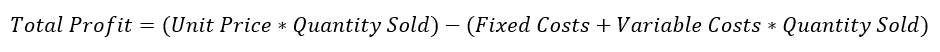 RK Equation 2