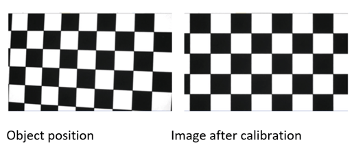 VIKAS - before after